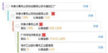 华南计算机公司综合服务公司木器加工厂 软硬件融合驱动智能升级